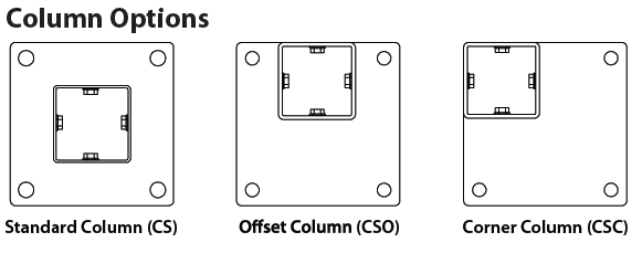 Column Options