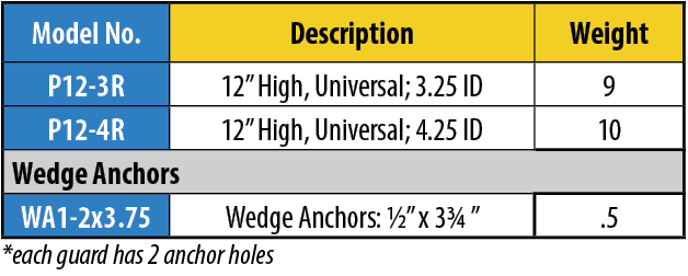 Universal Post Protector Size Chart
